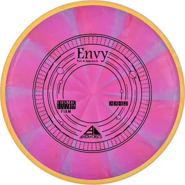 Click to Choose Disc!