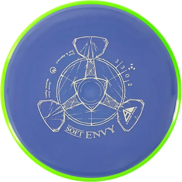 Click to Choose Disc!