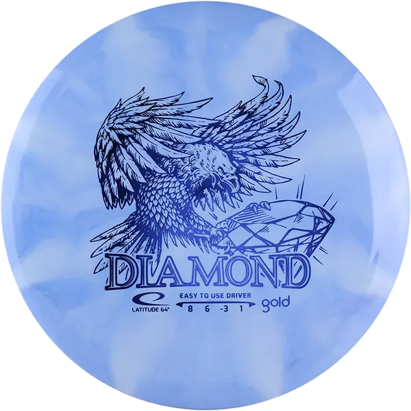 Blue/White Burst