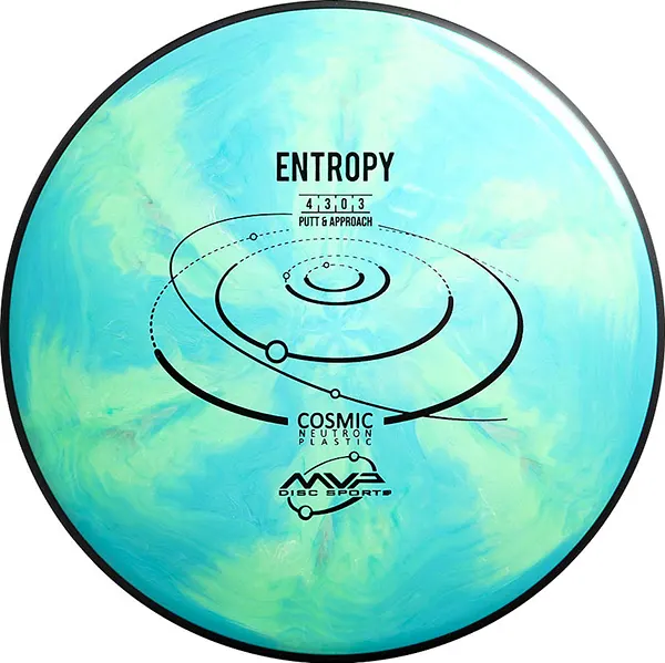 Click to Choose Disc!