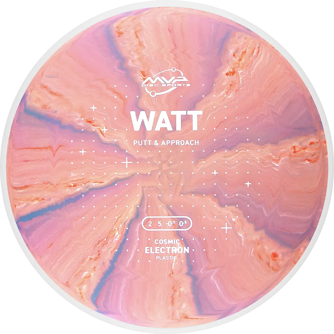 Cosmic Electron Watt
