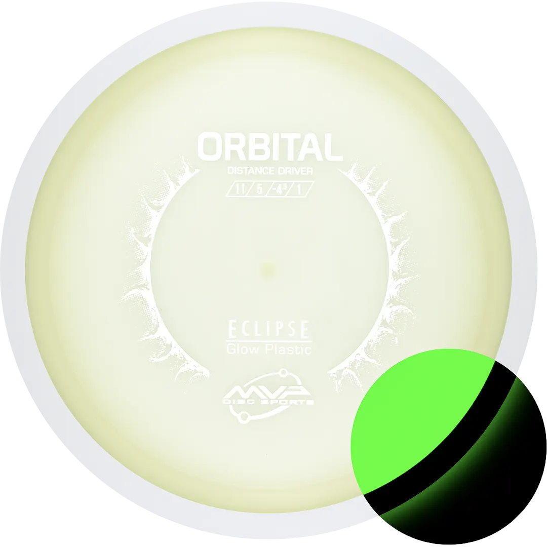 Eclipse Orbital