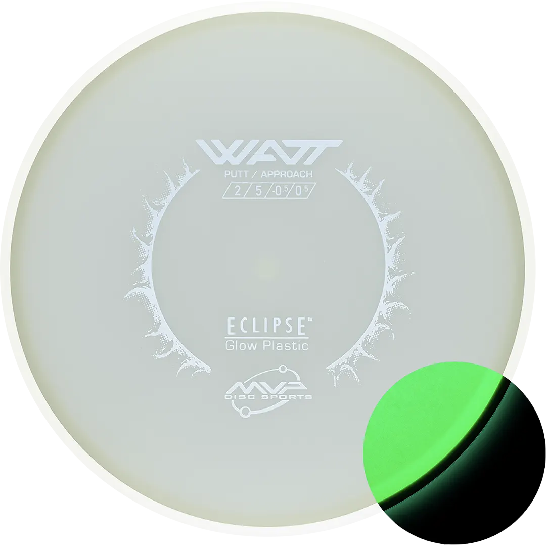Eclipse Watt