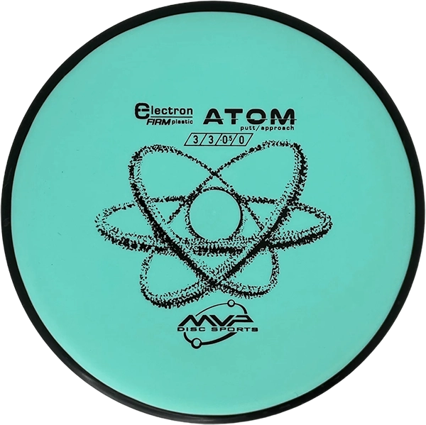 Click to Choose Disc!