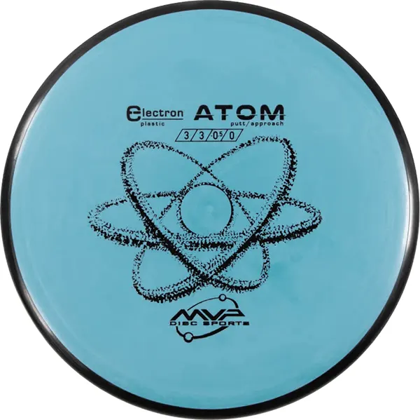 Click to Choose Disc!