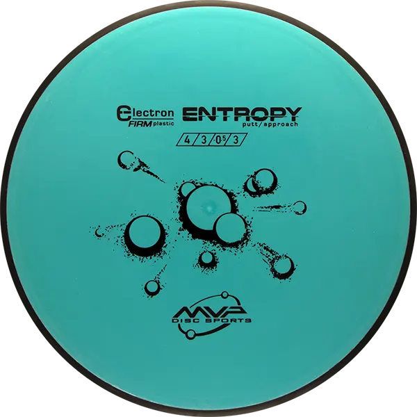 Click to Choose Disc!