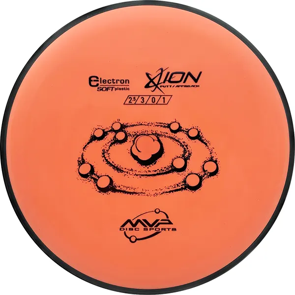 Click to Choose Disc!