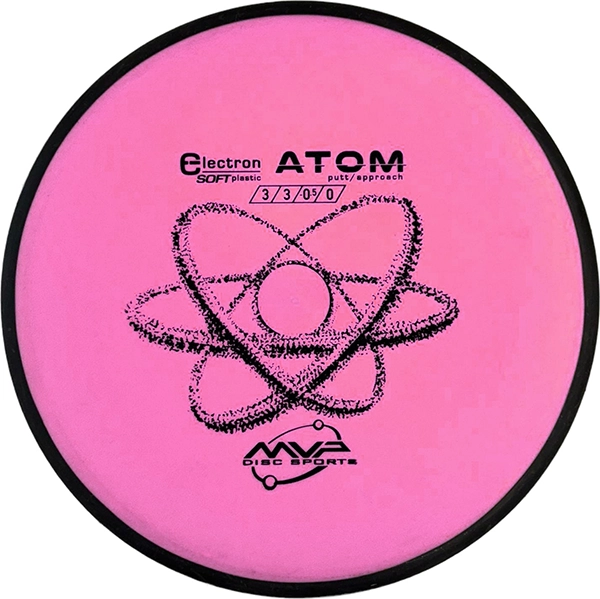 Click to Choose Disc!