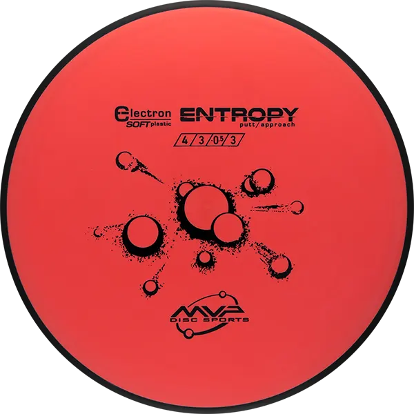 Click to Choose Disc!