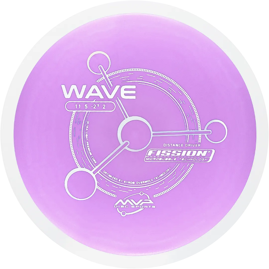 Fission Wave