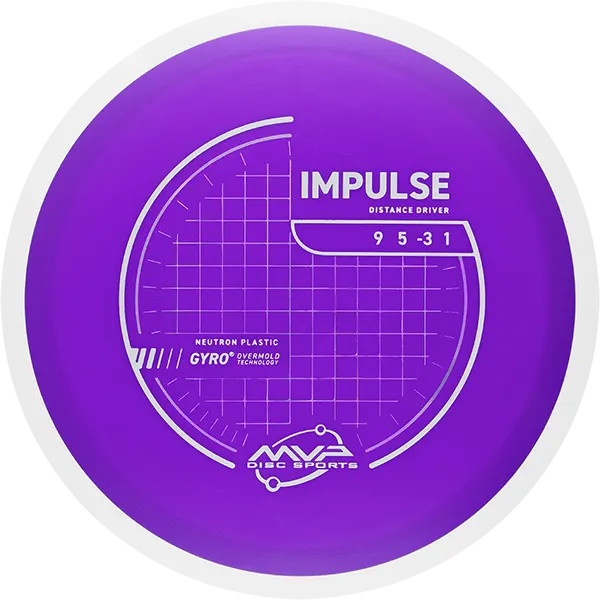 Click to Choose Disc!