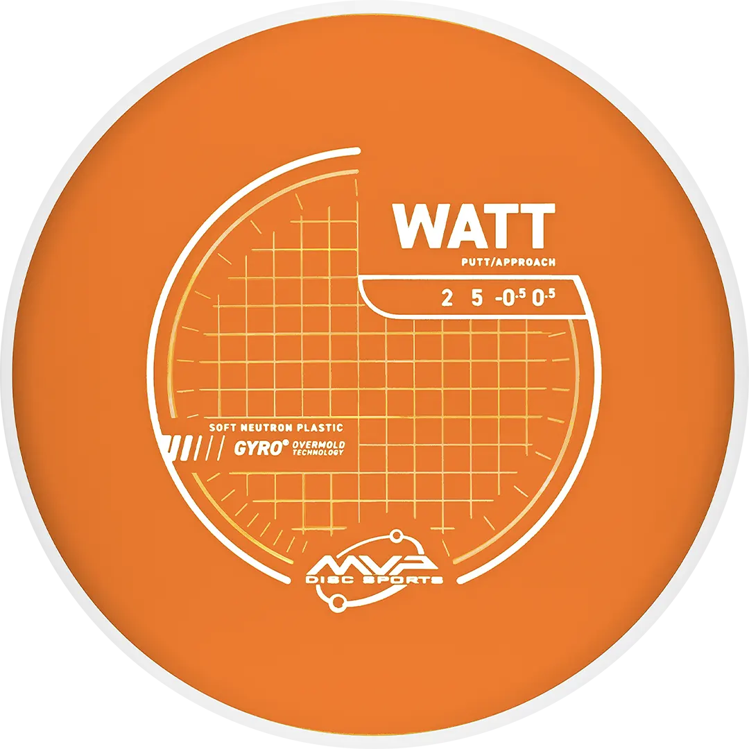 Neutron Soft Watt