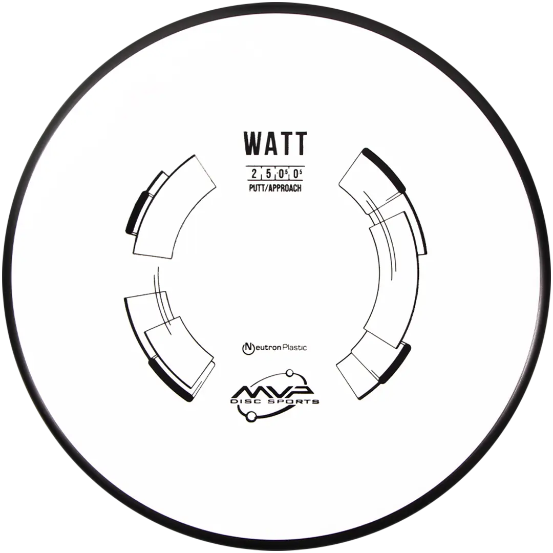 Neutron Watt - Classic