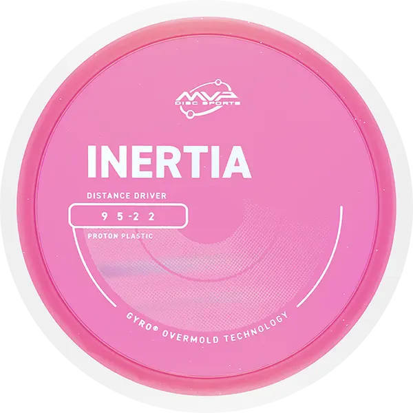 Click to Choose Disc!
