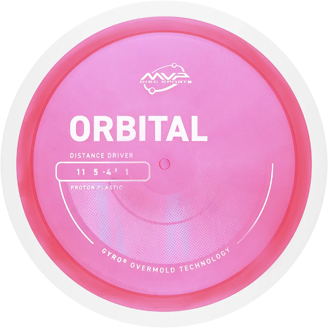 Proton Orbital