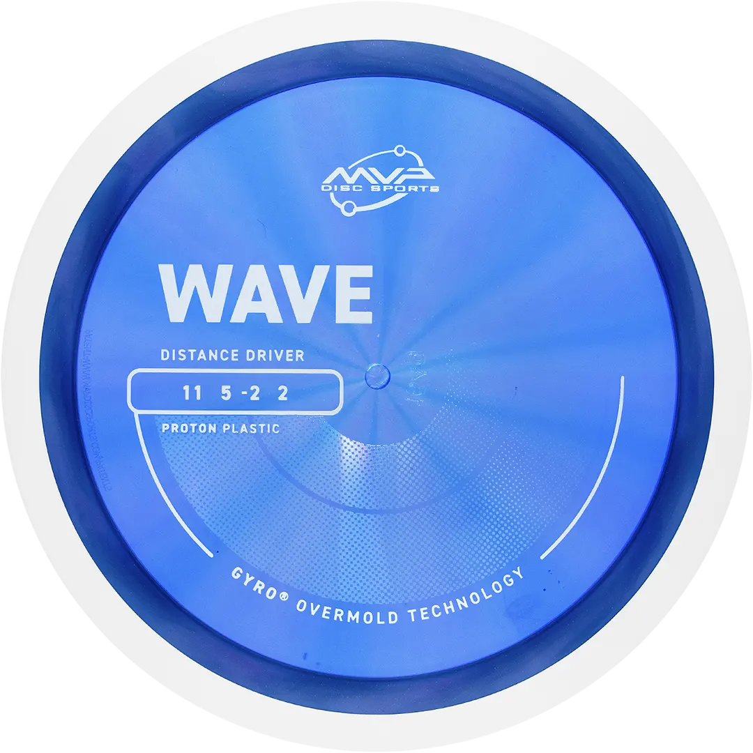 Proton Wave