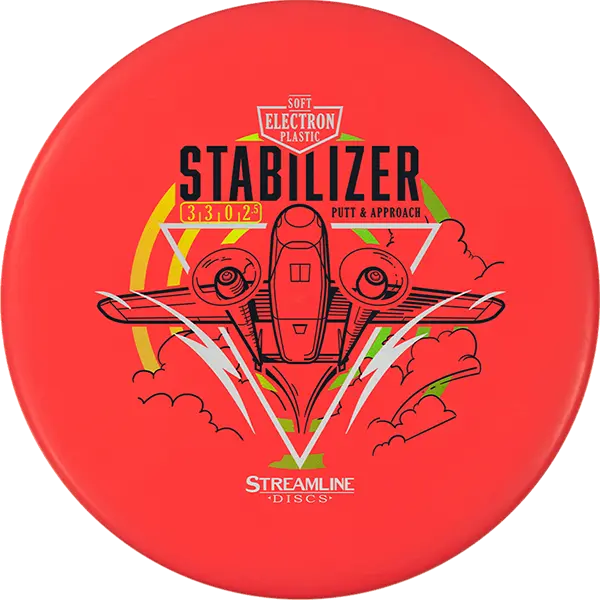 Click to Choose Disc!