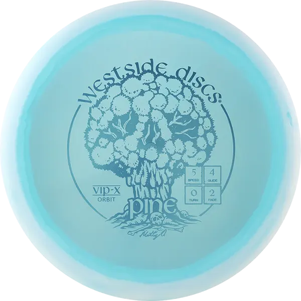 BlueTurquoise